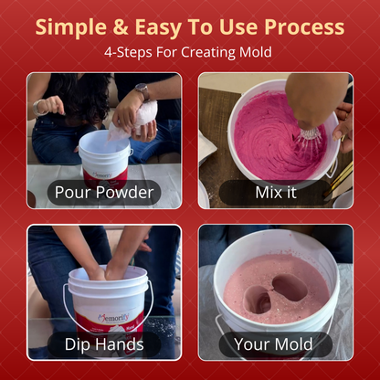 molding-+-casting-powder-(step-1-&-2)